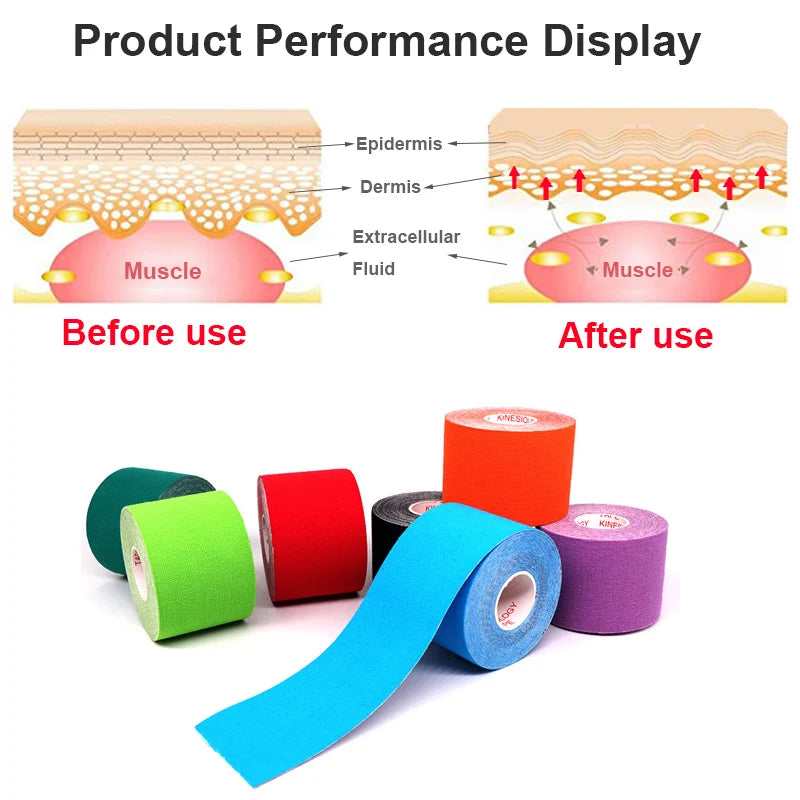 Sports Kinesio Tape Muscle Kinesiology Elastic